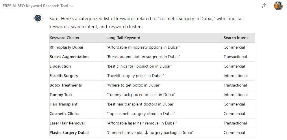 SEO Keyword Research Tool